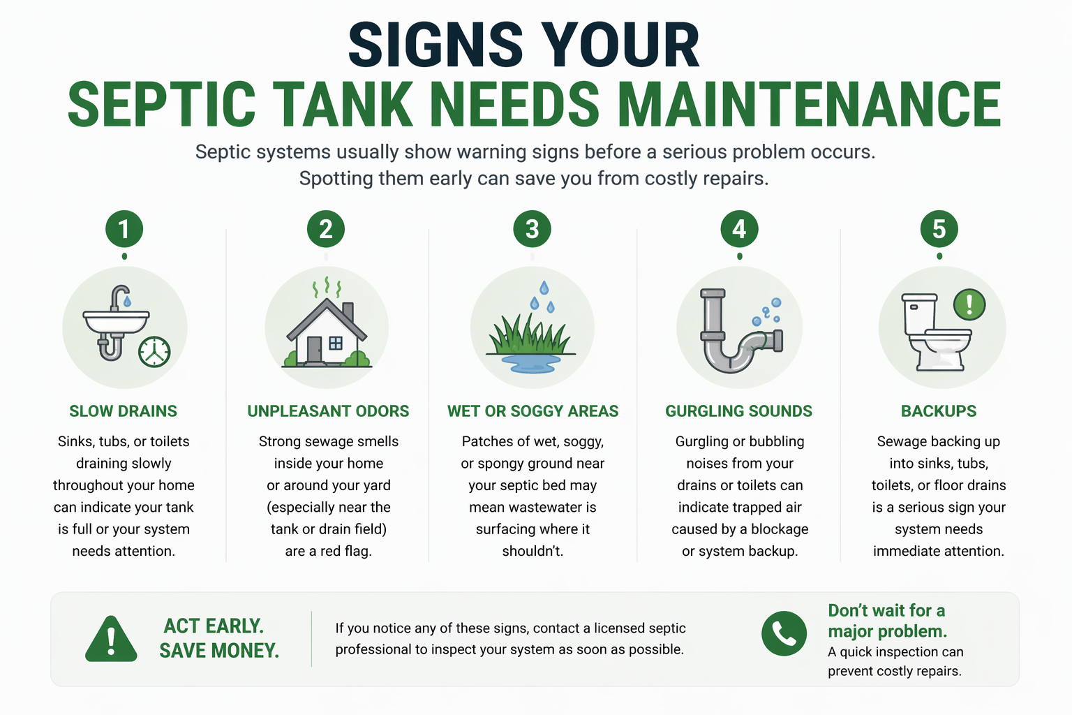 Septic Tank Maintenance Guide | Brock Excavation